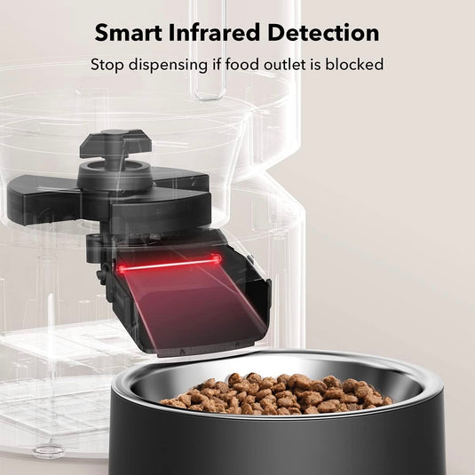 PETLIBRO - Comedero automático para gatos