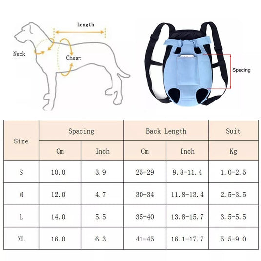 Charger for cats or dogs